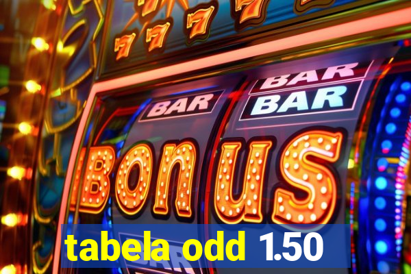 tabela odd 1.50